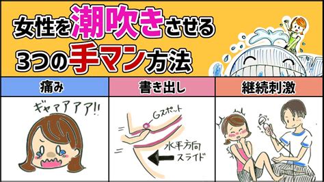 女子オナニー仕方|気持ちいい指マン・手マンのやり方とコツを解説！ 